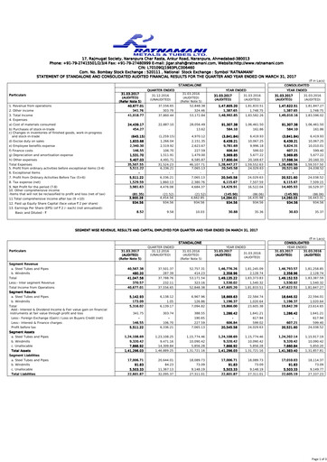 Thumbnail Ratnamani Metals & Tubes Financial Statement 2016-2017