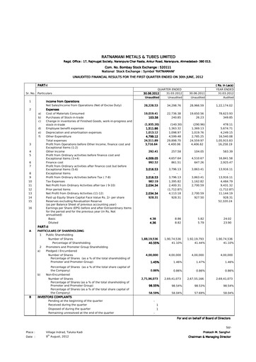 Vorschaubild Ratnamani Metals & Tubes Quartalsbericht 2012-q1