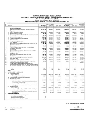 Vorschaubild Ratnamani Metals & Tubes Quartalsbericht 2012-q2