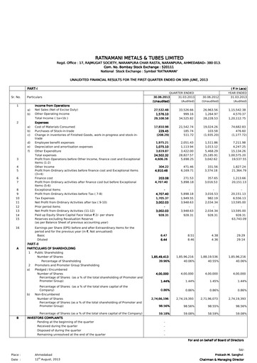 Vorschaubild Ratnamani Metals & Tubes Quartalsbericht 2013-q1