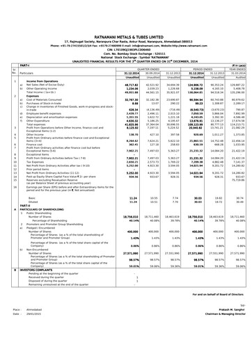 Vorschaubild Ratnamani Metals & Tubes Quartalsbericht 2014-q3