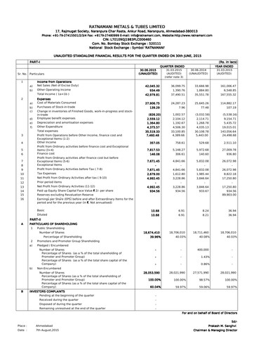 Vorschaubild Ratnamani Metals & Tubes Quartalsbericht 2015-q1