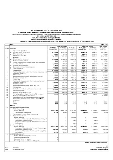 Vorschaubild Ratnamani Metals & Tubes Quartalsbericht 2015-q2