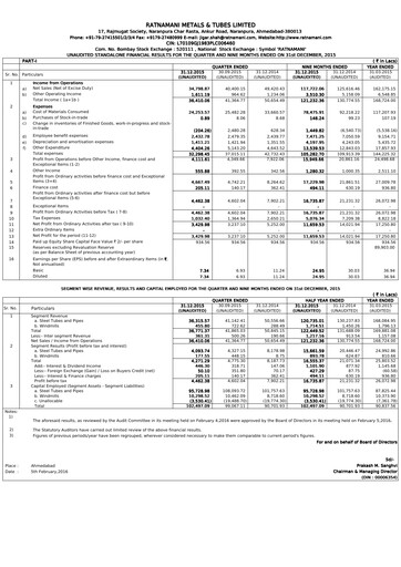 Vorschaubild Ratnamani Metals & Tubes Quartalsbericht 2015-q3