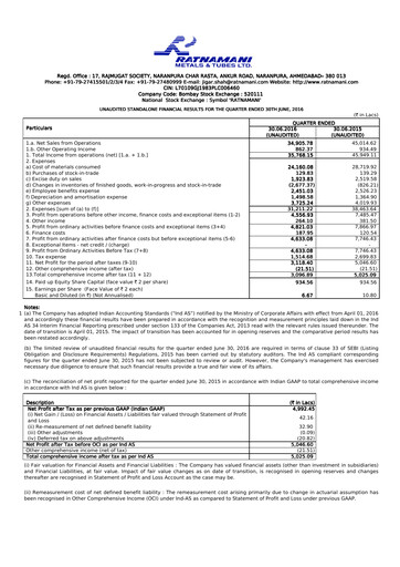Vorschaubild Ratnamani Metals & Tubes Quartalsbericht 2016-q1