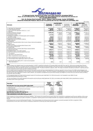 Vorschaubild Ratnamani Metals & Tubes Quartalsbericht 2016-q2