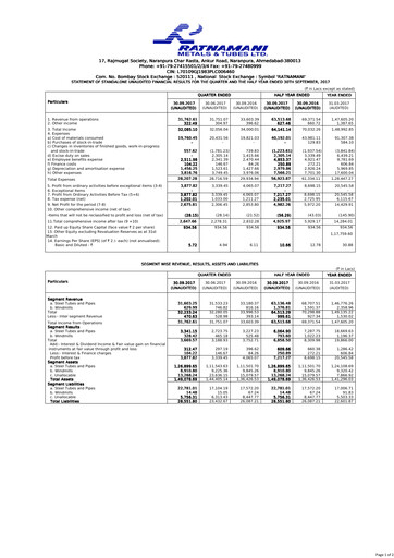 Vorschaubild Ratnamani Metals & Tubes Quartalsbericht 2017-q2