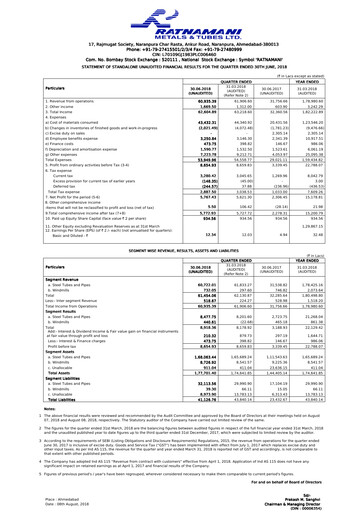 Vorschaubild Ratnamani Metals & Tubes Quartalsbericht 2018-q1