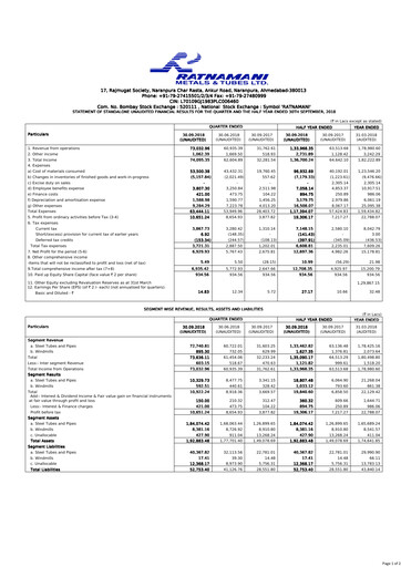 Vorschaubild Ratnamani Metals & Tubes Quartalsbericht 2018-q2