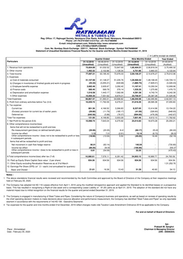 Vorschaubild Ratnamani Metals & Tubes Quartalsbericht 2019-q3