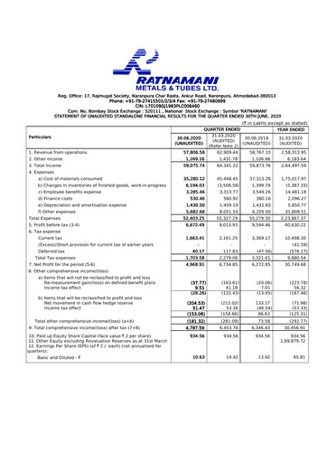 Vorschaubild Ratnamani Metals & Tubes Quartalsbericht 2020-q1