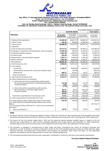 Vorschaubild Ratnamani Metals & Tubes Quartalsbericht 2021-q1