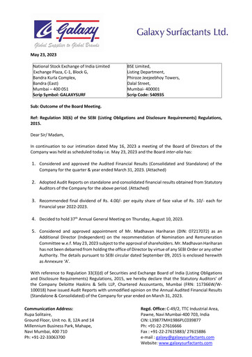 Vorschaubild Galaxy Surfactants
 Finanzbericht 2022-2023