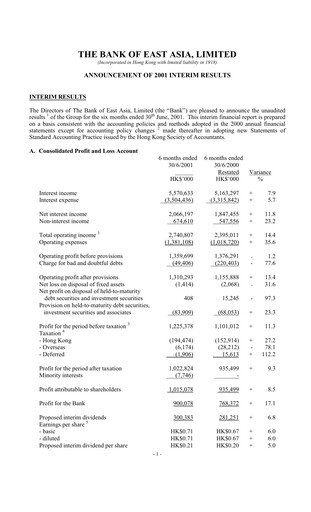 Thumbnail Bank of East Asia
 Half-year Report 2001-h1