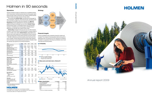 Thumbnail Holmen
 Annual Report 2009