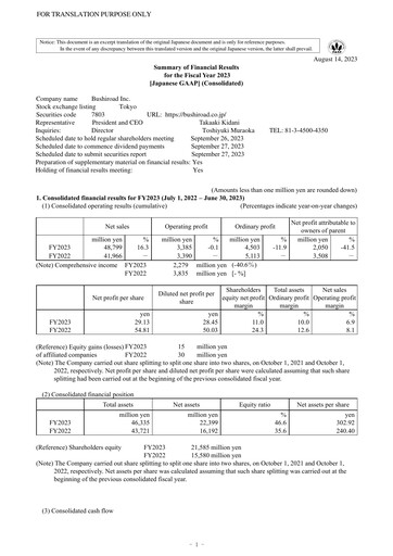 Thumbnail Bushiroad Financial Report fy2023