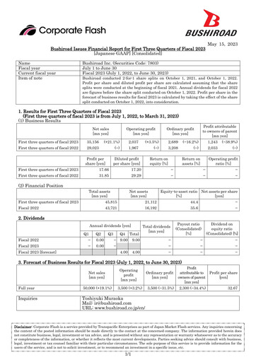 Thumbnail Bushiroad Quarterly Report fy2023-q3