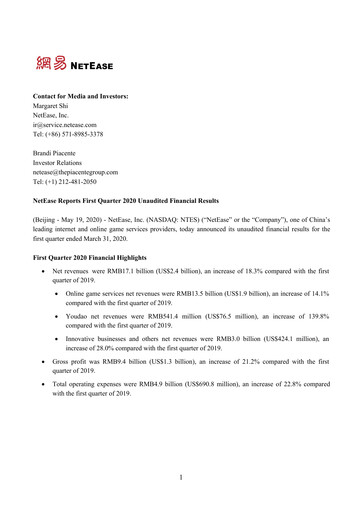 Thumbnail NetEase Financial Statement 2020-q1