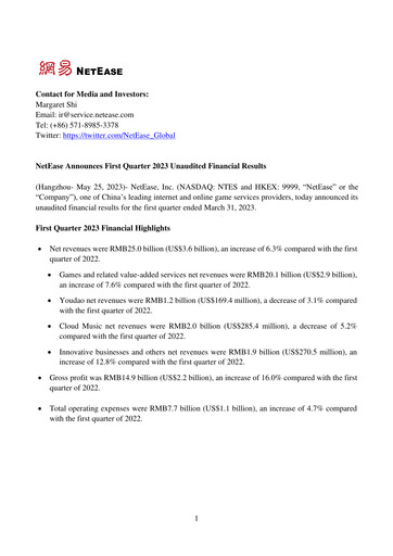 Thumbnail NetEase Financial Statement 2023-q1
