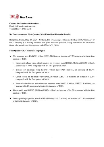 Thumbnail NetEase Financial Statement 2024-q1