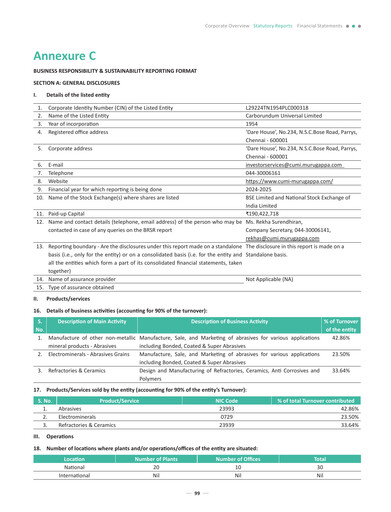 Thumbnail Carborundum Universal ESG Report 2024-2025
