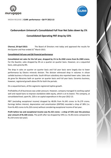 Thumbnail Carborundum Universal Quarterly Report 2012-q4