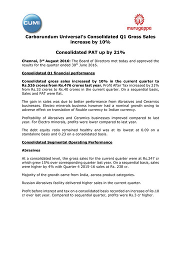 Thumbnail Carborundum Universal Quarterly Report 2016-q1