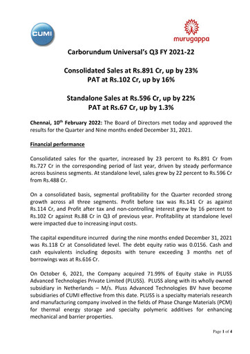 Thumbnail Carborundum Universal Quarterly Report 2021-q3