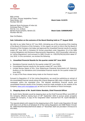 Thumbnail Carborundum Universal Quarterly Report 2025-q1