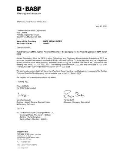 Thumbnail BASF India Financial Statement 2022-2023