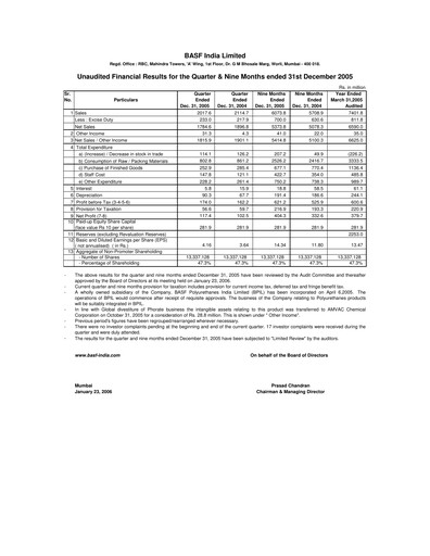 Thumbnail BASF India Quarterly Report 2005-q3