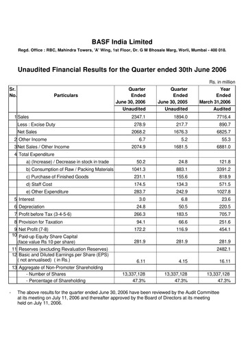 Thumbnail BASF India Quarterly Report 2006-q1