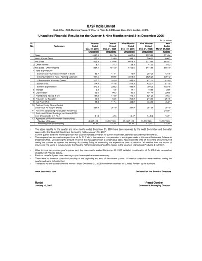 Thumbnail BASF India Quarterly Report 2006-q3
