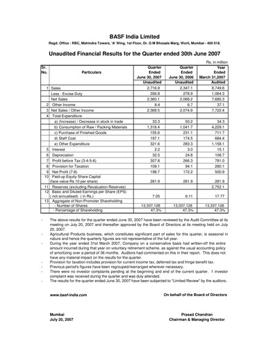 Thumbnail BASF India Quarterly Report 2007-q1