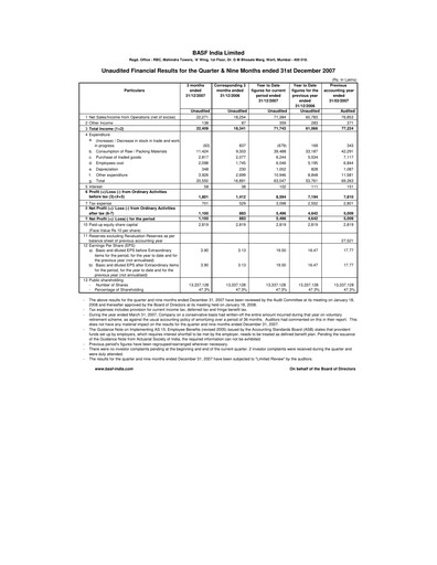 Thumbnail BASF India Quarterly Report 2007-q3