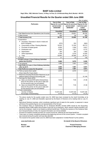 Thumbnail BASF India Quarterly Report 2008-q1