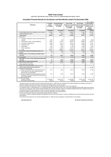Thumbnail BASF India Quarterly Report 2008-q3
