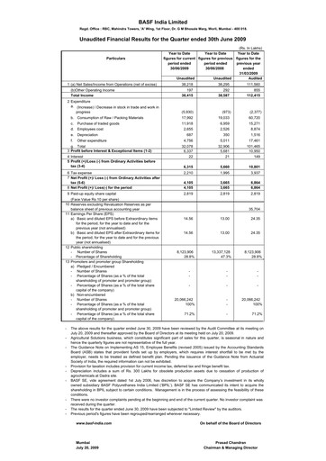 Thumbnail BASF India Quarterly Report 2009-q1