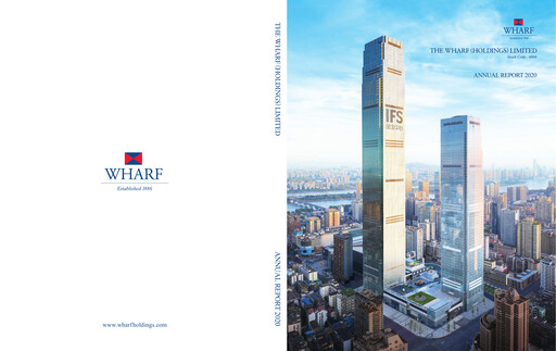 Thumbnail Wharf Holdings Annual Report 2020