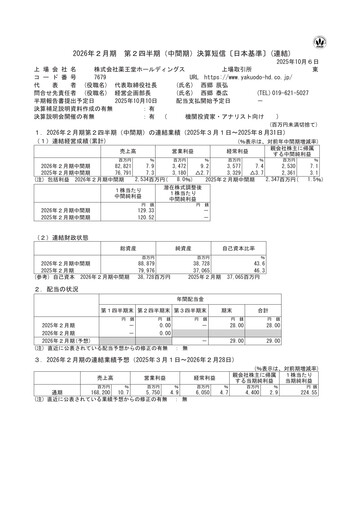 Thumbnail YAKUODO HOLDINGS Half-year Report fy2026-h1