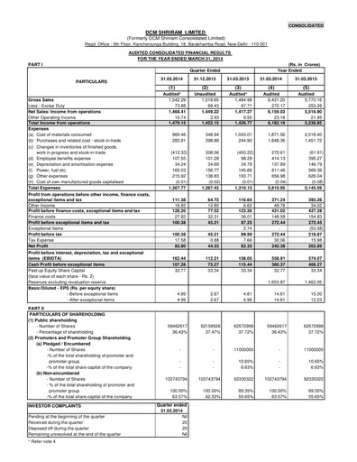 Thumbnail DCM Shriram Financial Report 2013-2014