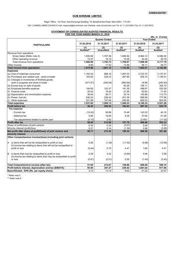 Thumbnail DCM Shriram Financial Report 2017-2018