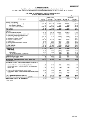 Thumbnail DCM Shriram Financial Report 2018-2019
