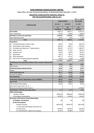 Thumbnail DCM Shriram Quarterly Report 2011-q1