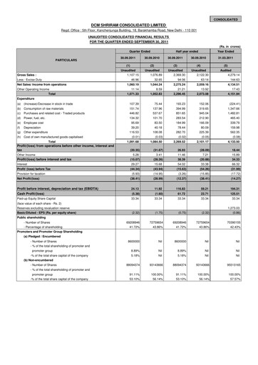 Thumbnail DCM Shriram Quarterly Report 2011-q2