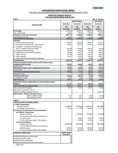 Miniature DCM Shriram Rapport trimestriel 2013-q1