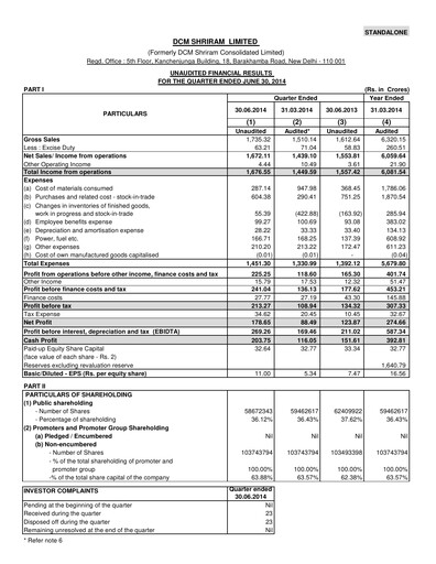 Miniature DCM Shriram Rapport trimestriel 2014-q1