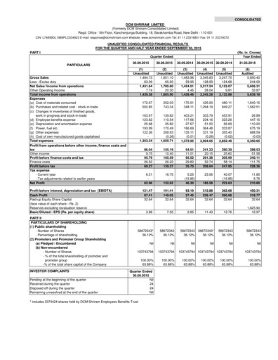 Thumbnail DCM Shriram Quarterly Report 2015-q2