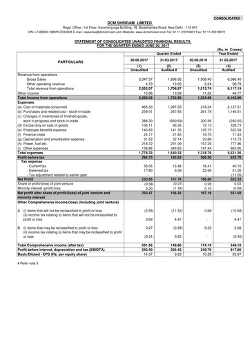 Thumbnail DCM Shriram Quarterly Report 2017-q1