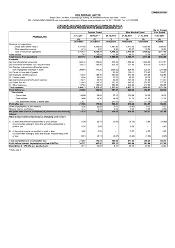 Thumbnail DCM Shriram Quarterly Report 2017-q3